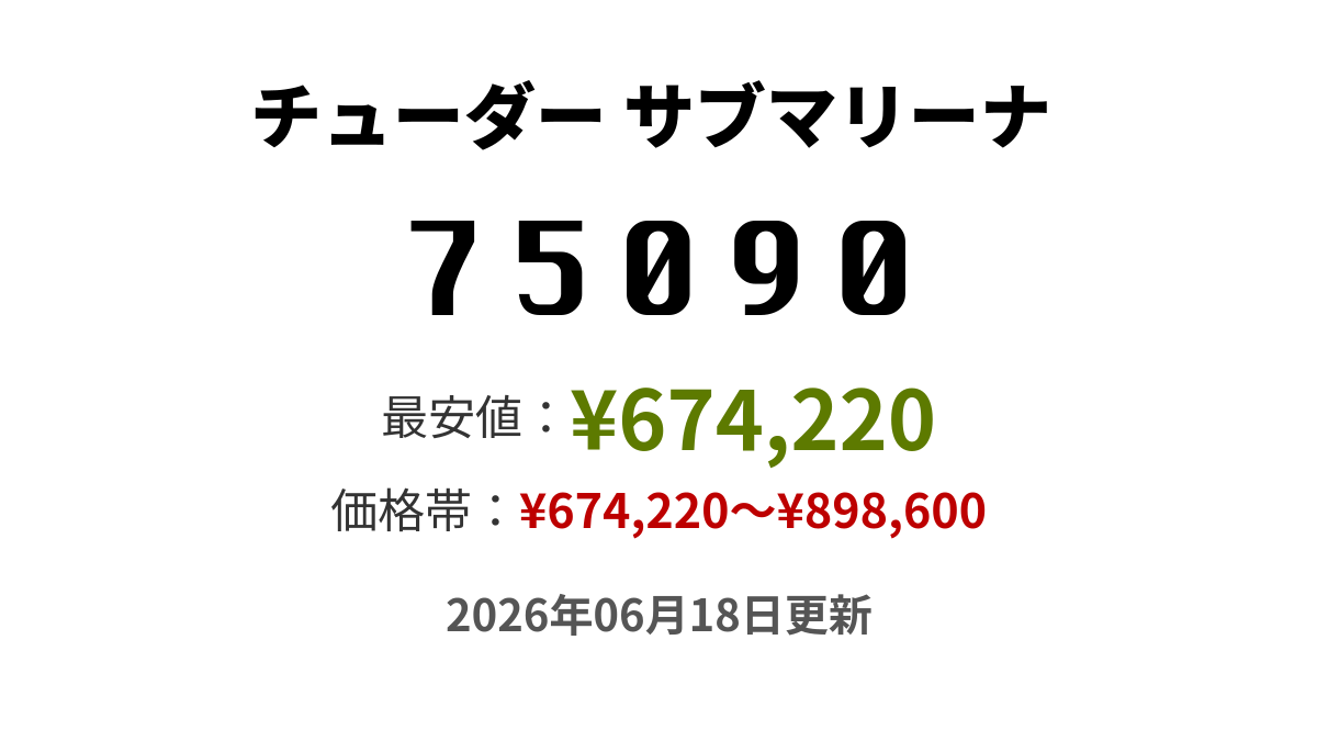 75090の価格・値段 - チューダー サブマリーナ - 腕時計投資.com
